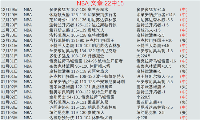 星际娱乐,资讯,星际娱乐官网,星际娱乐,星际娱乐官网