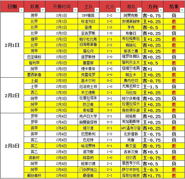 网球女神深,情追随教练,千万年薪背,星际娱乐,星际娱乐官网