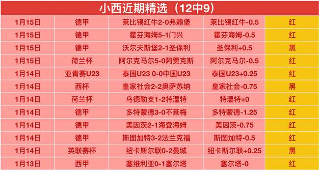 兵王,日新域启航,烽火兄弟情,星际娱乐,星际娱乐官网