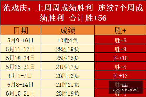 图赫尔谈战,术坚持,领先亦坚守,星际娱乐官网,星际娱乐App,星际娱乐真人,星际娱乐平台,星际娱乐中心