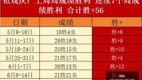 图赫尔谈战术坚持：领先亦坚守，换风不疑错，效果未可知